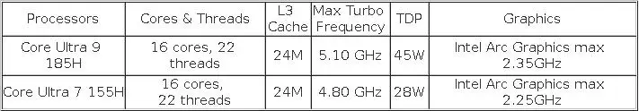 Topton Solid Firewall Mini PC Ultra 9 185H 7 155H 4x/2x 10G SFP 6*2.5G LAN Intel VPro Thunderbolt 4 2xNVMe Proxmox Home Server