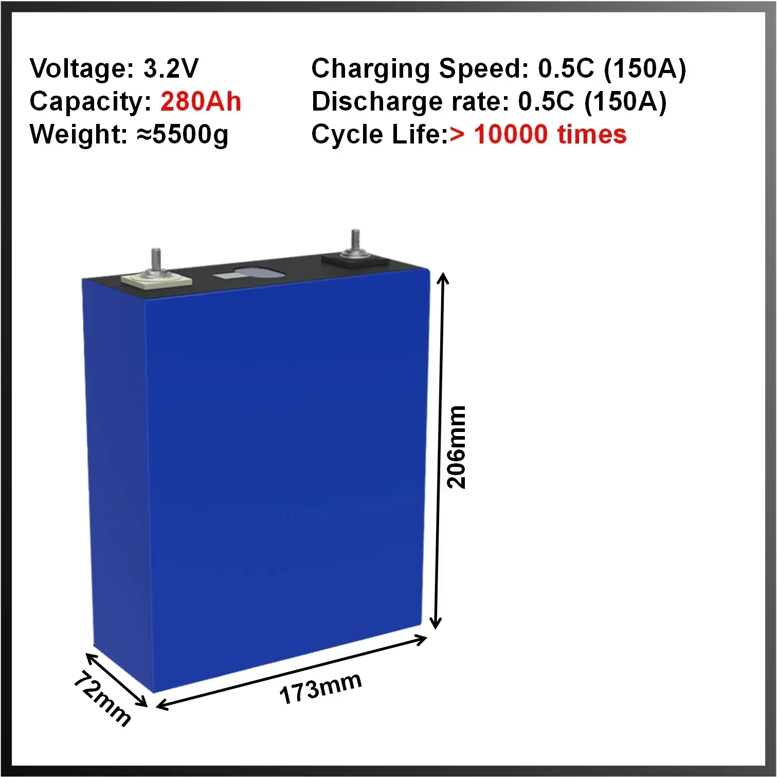 Grade A 10000 Cycles 3.2V 280Ah  LiFePO4 Lithium Battery for DIY 12V 24V 48V Solar Inverter Energy System Battery Pack