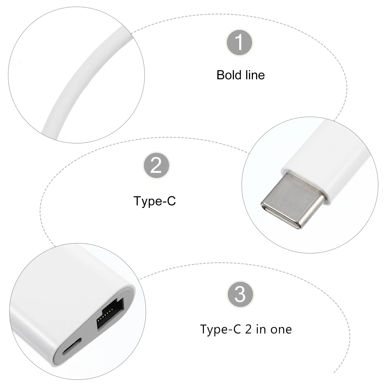 

Type C to 100M Ethernet Adapter Converter for USB C Devices No Driver Needed Stable Wired Network Connection Plug and Play