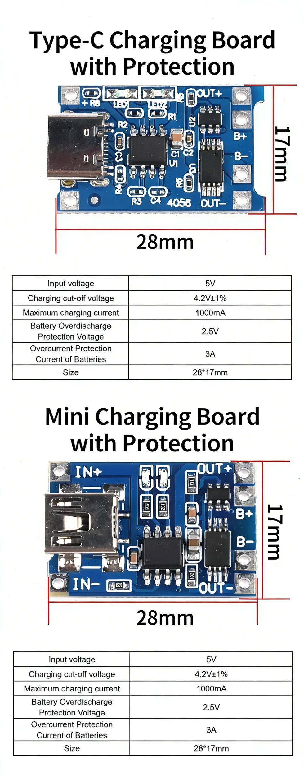 Snvi 5 Stück TP4056 Lithium-Batterie-Lademodul 5V 1A Micro Mini Typ C USB-Ladeplatine mit Schutz für 18650 – Detail 2