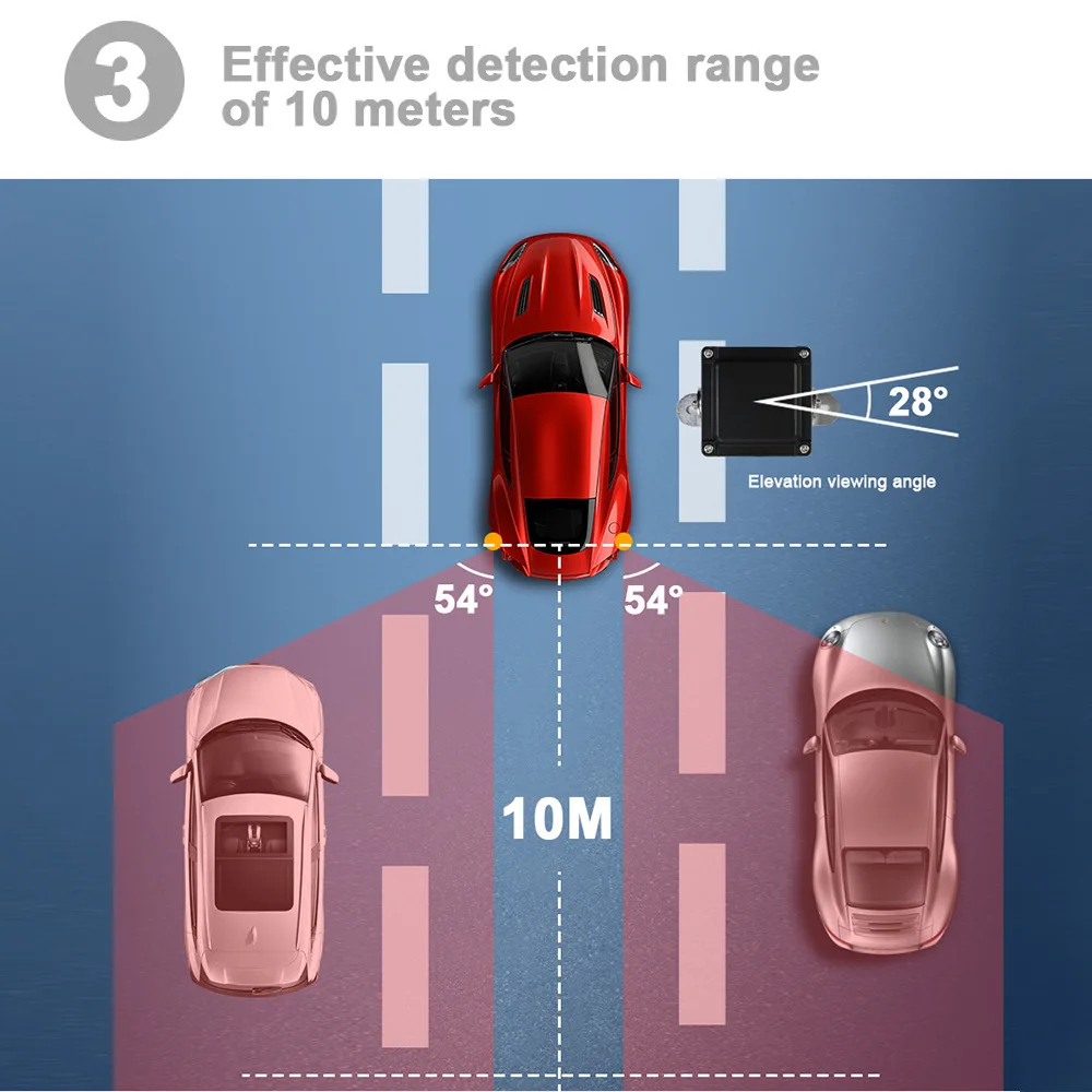 

Ultrasonic Blind Spot Detection System BSD Replacement Lane Safety BSA BSM Monitoring Assisted Driving Safety System LED Buzzer