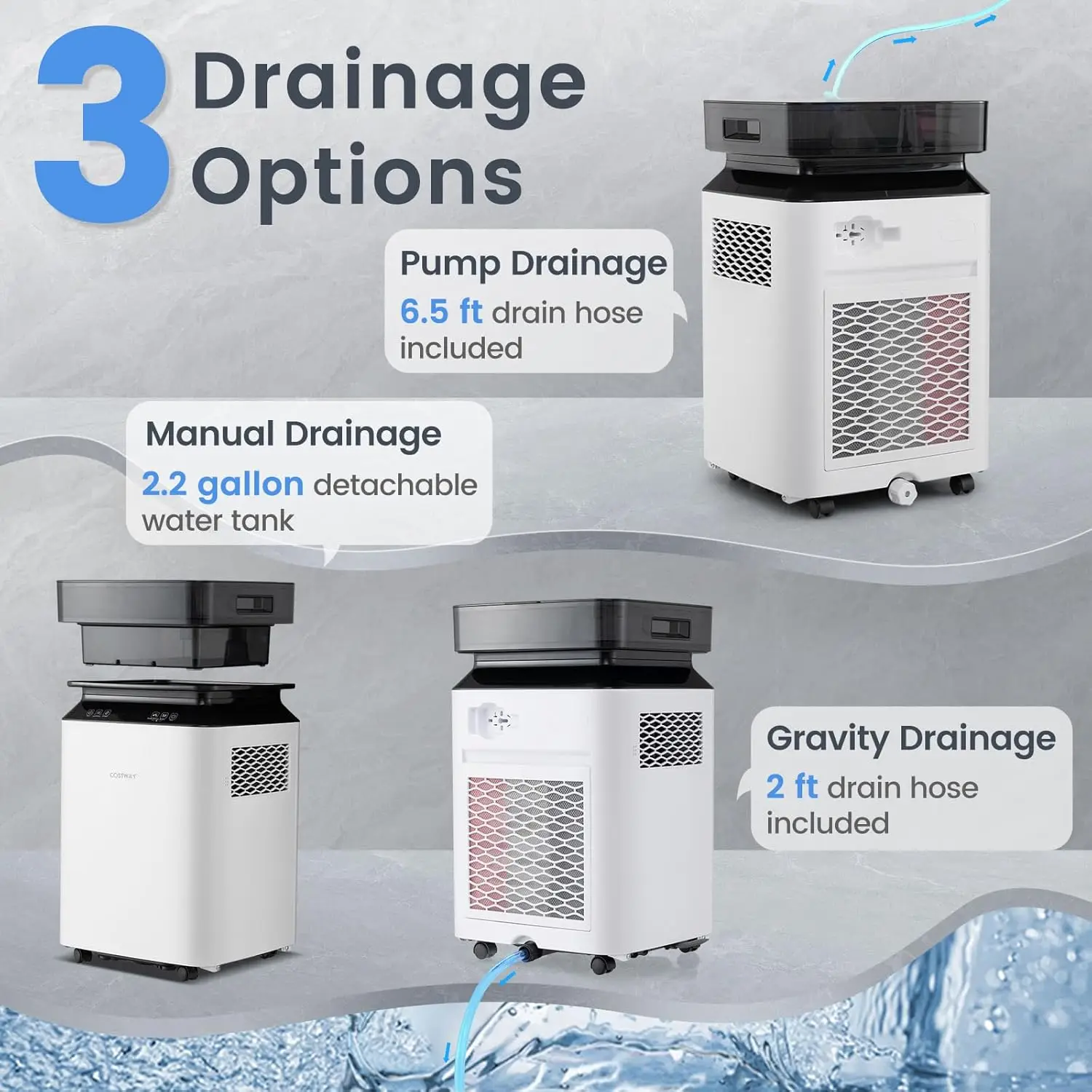 70 Pints Dehumidifier with Pump, 4,500 Sq.Ft Dehumidifier with Drain Hose, Easy Humidity Control, Multiple Drainage Options