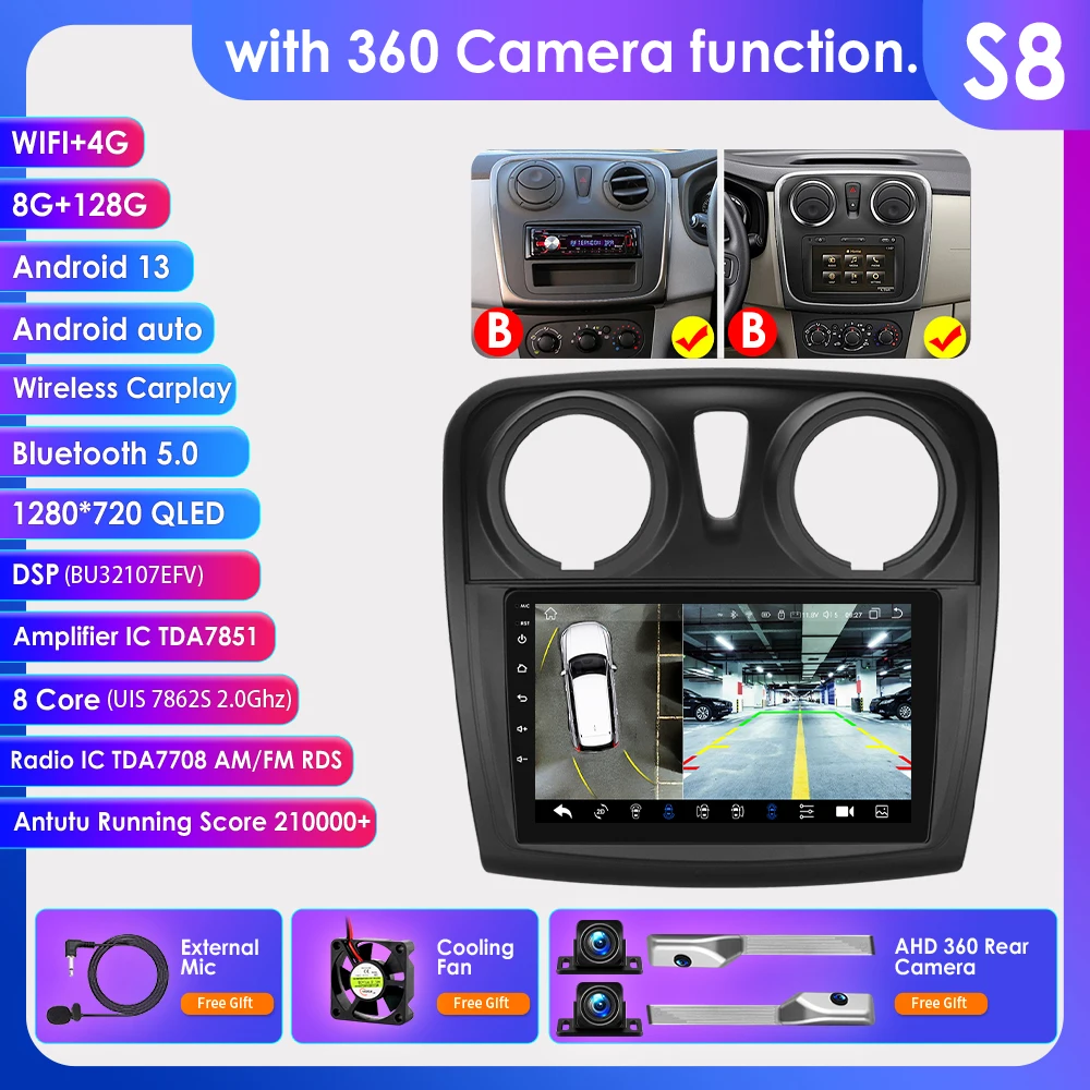Hizpo Android 13 Autoradio voor Renault Logan 2 Sandero 2 2012-2019 2 Din Multimedia Video Player GPS Navigatie Stereo Carplay