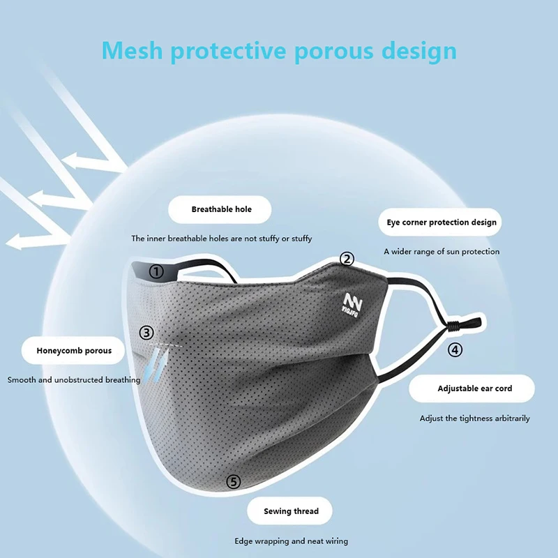 

*New Sun Protection Face Mask For Men Reusable Breathable UV Face Shield Solid Color Washable Face Mask Summer Cycling Face Mask