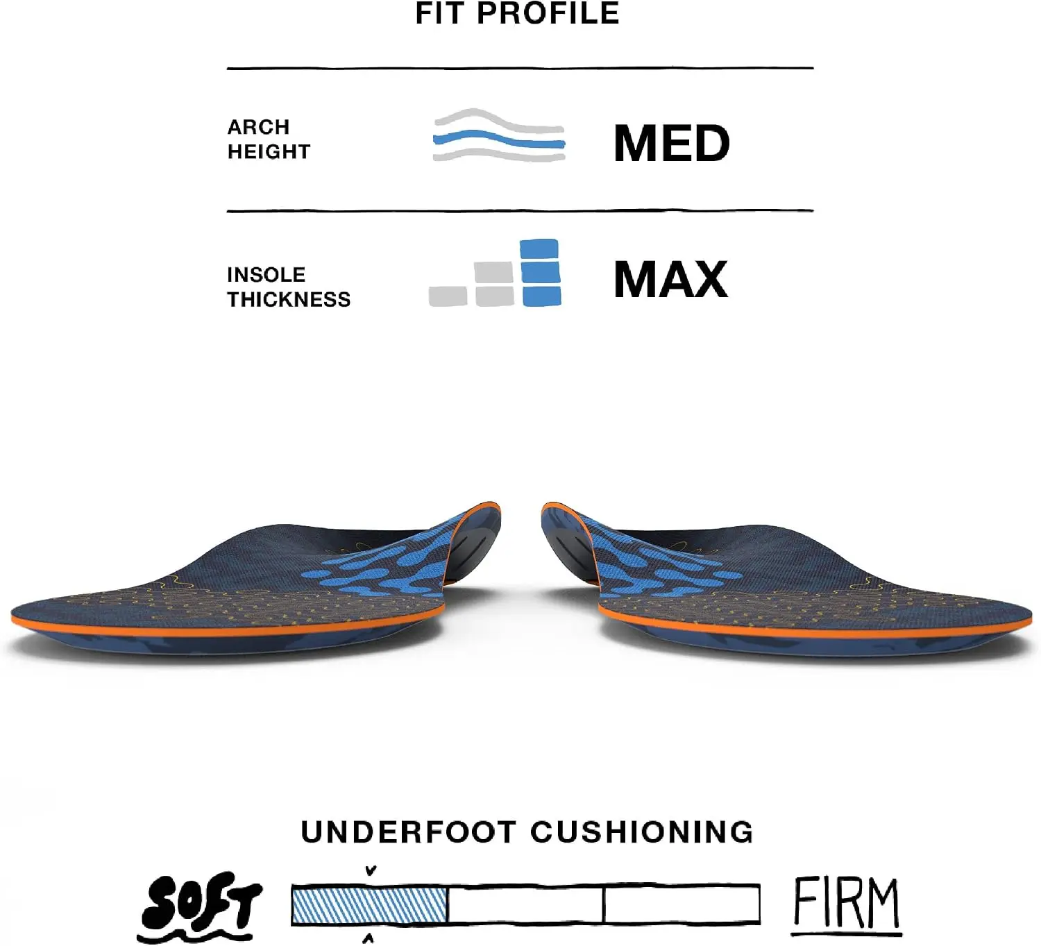 Cushioned Running Insoles with Medium Arch Support & Adaptive Comfort - for Runners, Athletic Shoes
