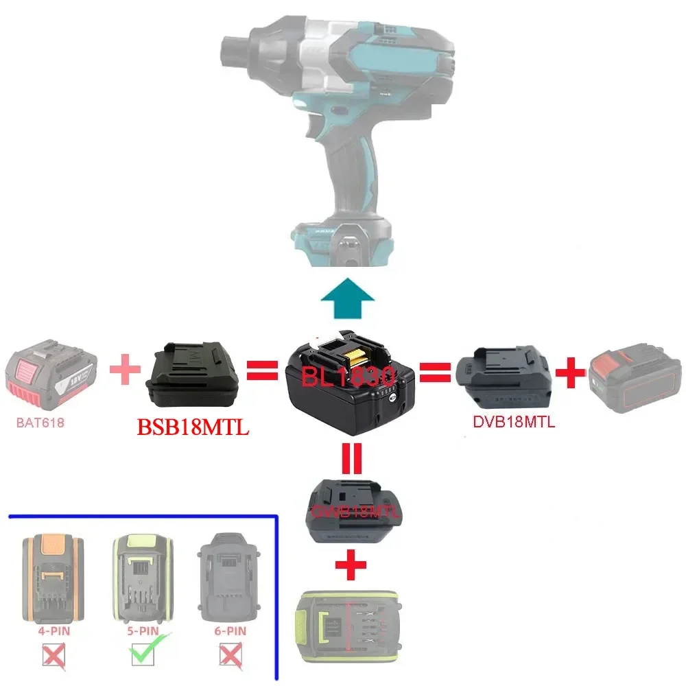 Li-ion Battery Adapter Converter BSB18MTL DVB18MTL GWB18MTL For Bosch BAT618 For Devon For Worx For Makita Lithium Tool BL1830