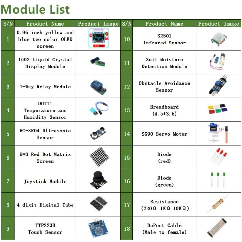 

Starter Kits for Arduino Kits R3 Nano V3.0 Mega 2560 Mega 328 Kit Project Kit Compatible with Arduino IDE jasmine