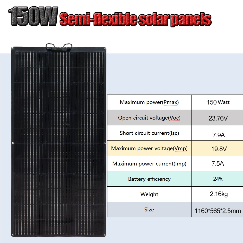 150W-600W Semi-Flexible Monolithic Monocrystalline Solar Panel Kit, 19.8V PV Module, 12V/24V/36V Off-Grid Battery Charger for RV