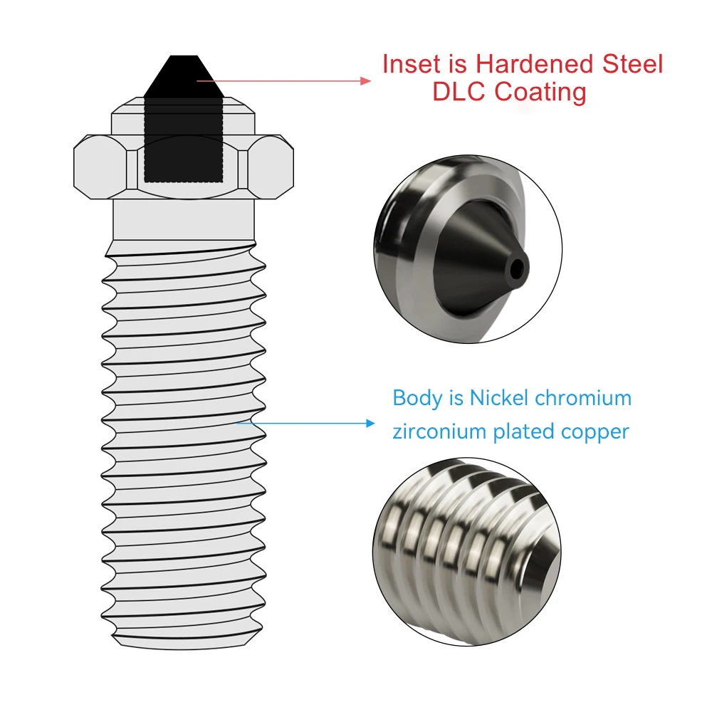 Bimetalldüse DLC gehärteter Stahl verkupfert verschleißfest für V6 Volcano MK8 Neptune 4 K1 Ender 3 3D-Drucker Hotend-Düse – Detail 8