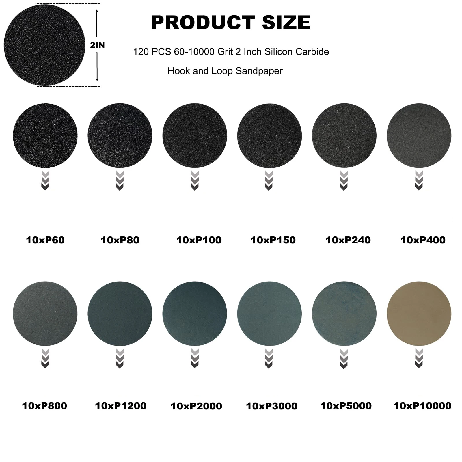 123/129Pcs Wet and Dry Sandpaper 2/3Inch 60 - 10000 Grit Silicon Carbide Sandpaper with 1/8