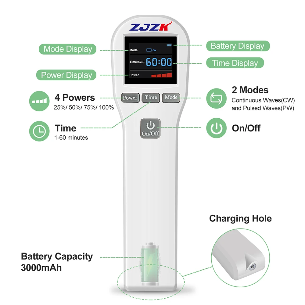 ZJZK tratamiento láser para el dolor articular, artritis cerca de Me, + 808nmx4diodos 650nmx16diodos, ulceración del pie diabético, artritis