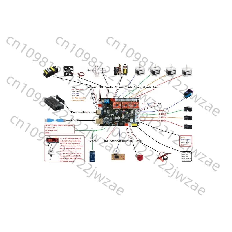 

3018/2418 laser engraving machine GRBL four axis offline control board (with handwheel)
