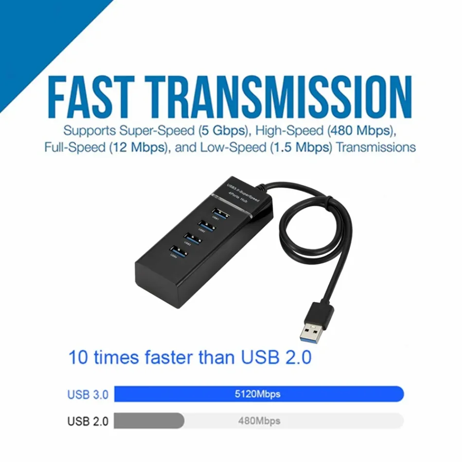 4 Ports 2.0 3.0 USB HUB Splitter High Speed Multi Splitter USB Adapter Expander Cable For Desktop PC Laptop Adapter USB HUB