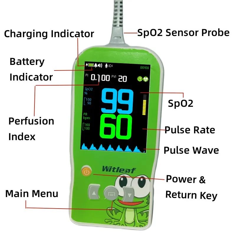 Witleaf Baby Handheld Oximeter Pulse Oximetro SPO2 PI PR Heart Rate Monitor for Neonatal Mother Kids Adult Pediatric Medical