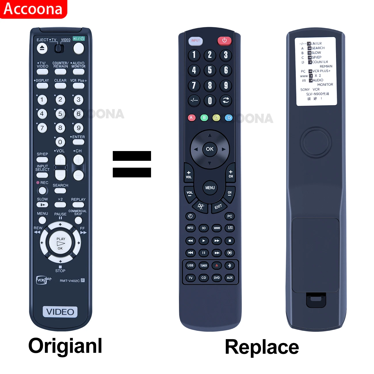 Remote Control For …