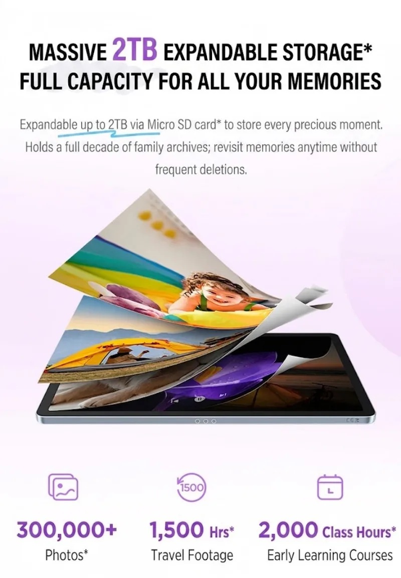 2025 New Learning Tablet Lenovo Pad 2025 11inch Google Play Tablet Global ROM 7040mAh WIFI Dimensity 6300 2.5K Screen
