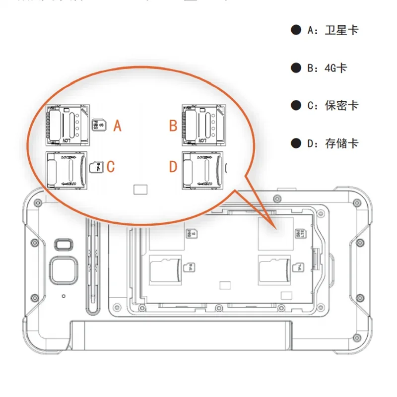 P2 satellite , Beidou positioning and navigation, military outdoor three-proof satellite mobile phone