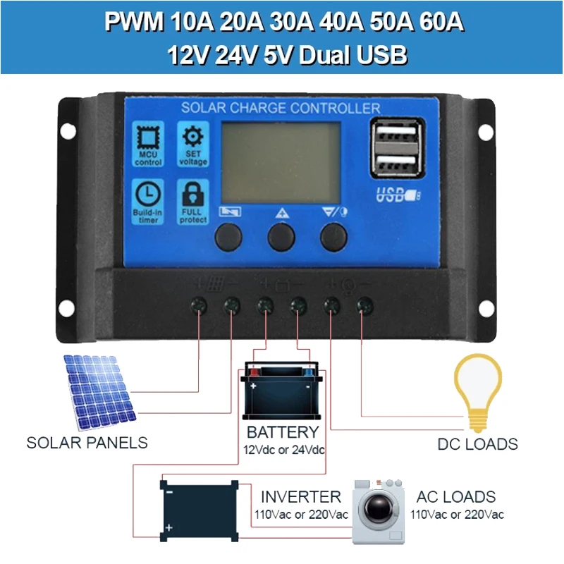 12V 24V Pwm Solar C…