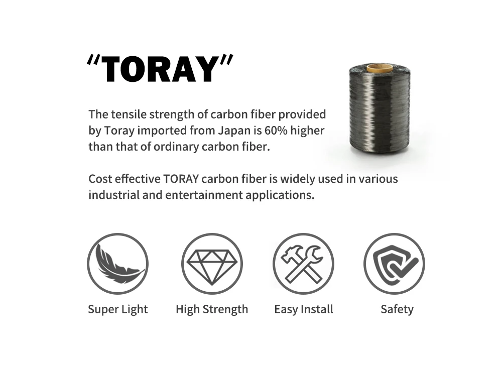 TOSEEK TM10 Grau Matt 3K Carbonfaser Fahrradlenker MTB Fahrradlenker 31,8mm Erhöhter oder Flacher Lenker 580mm - 760mm – Detail 4