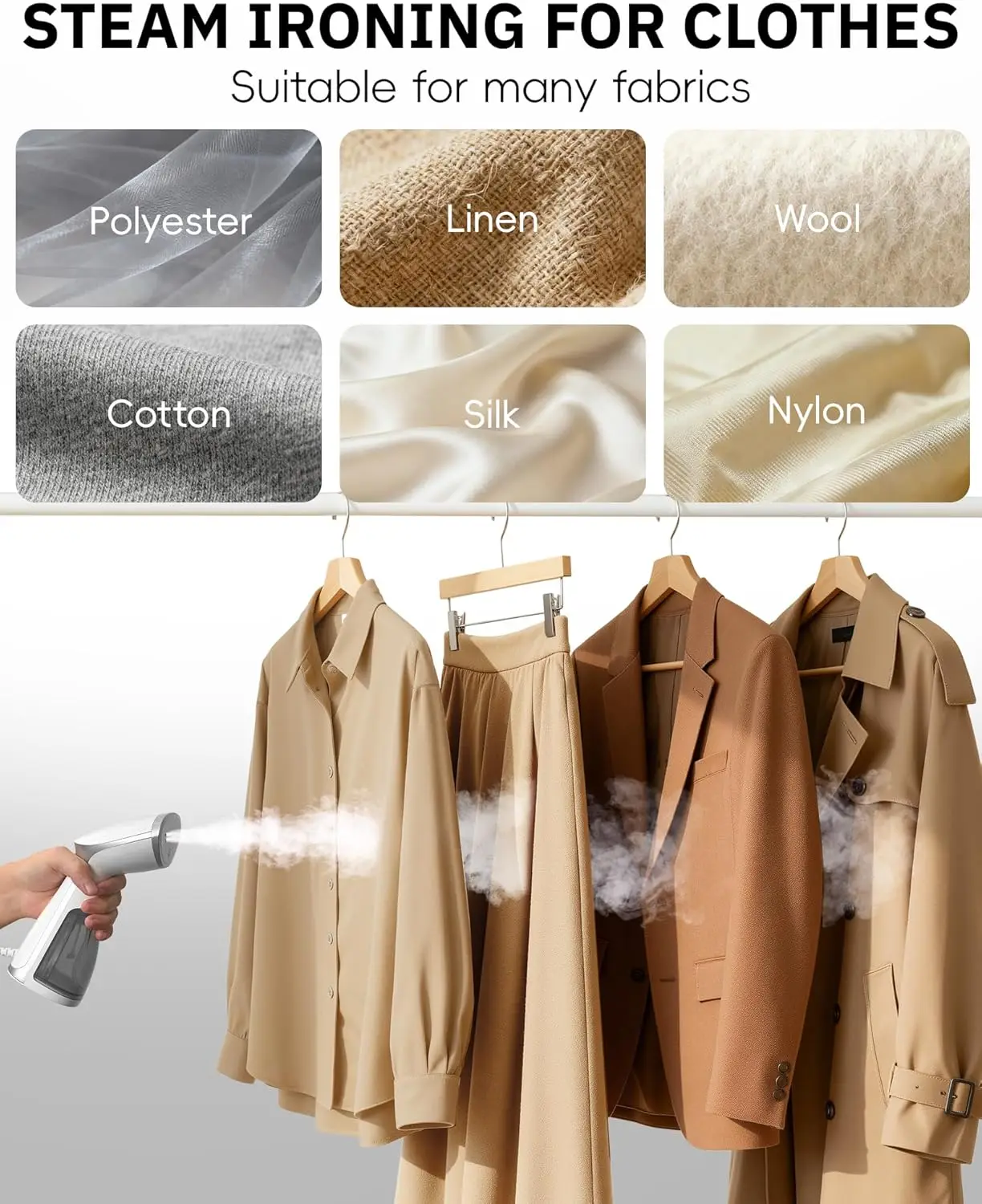 Tragbarer 1000-W-Kleidungsdampfer, tragbarer Stoff-Faltenentferner für Zuhause und Büro – Weiß (nur 120 V)