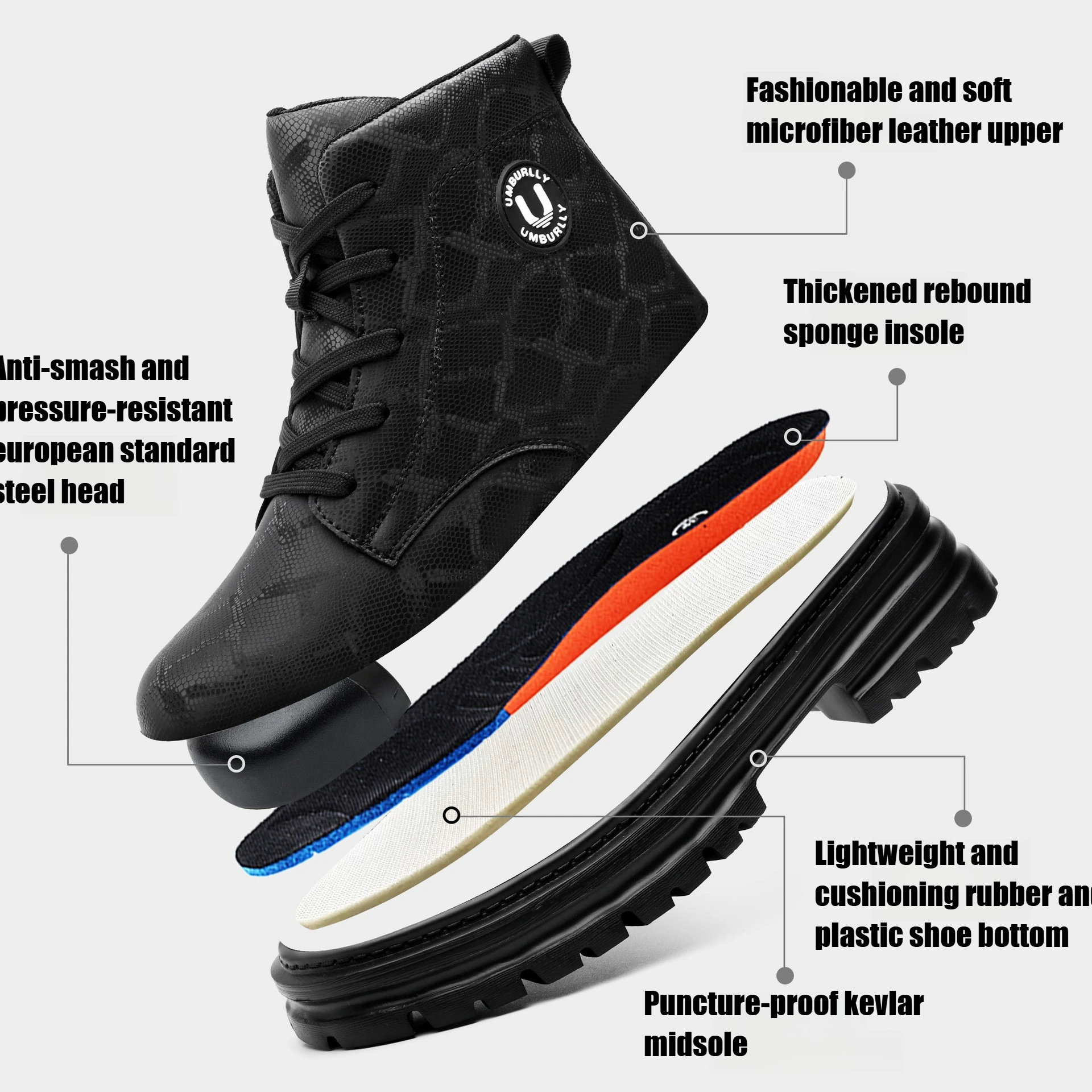 أحذية عمل نسائية جديدة للسلامة، أحذية واقية من الصلب عند أصابع القدم، أحذية أمان مضادة للتحطيم ومضادة للانزلاق، أحذية مريحة عالية الجودة #5