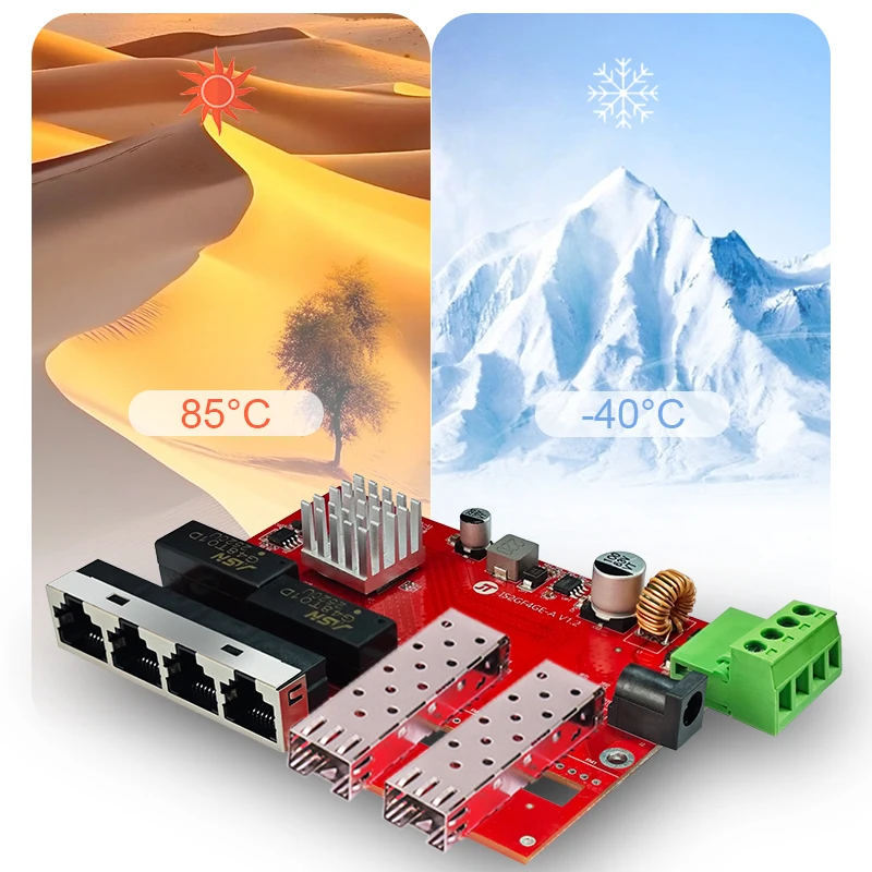 

Гигабитный коммутатор промышленного класса HICOMDATA 2G4E SFP Ethernet с 2 портами SFP 1000 Мбит/с + 4 портами RJ45 1000 Мбит/с