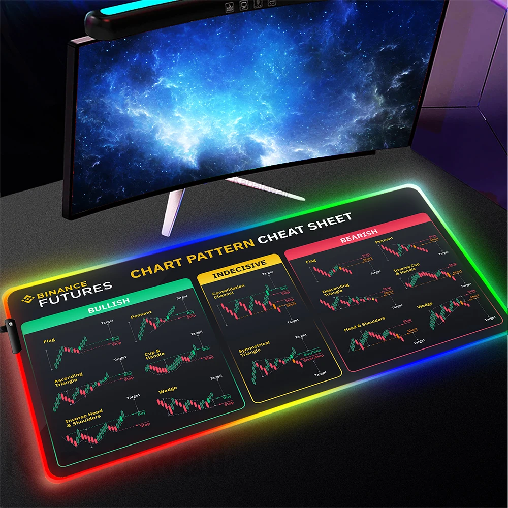 

Stock Market Chart Pattern RGB Mouse Pad Large Gamer Mousepad LED Mouse Mat Desk Mats Luminous Keyboard Pads with Backlit