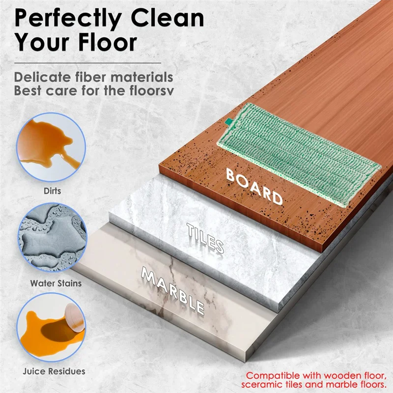 B59B-4PCS Mop Cloth Forvorwerk Kobold SP7 SP600 SPB100 Vacuum Cleaner Replace Microfiber Cleaning Cloths Reusable Washable