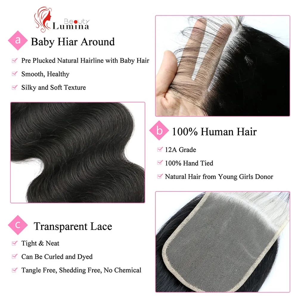 Body Wave Lace Closure Human Hair 5x5 Free Part Lace Closure 12A Brazilian Virgin Human Hair Top Swiss Lace Closure