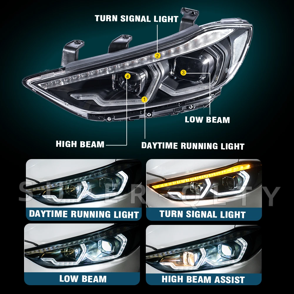 For Hyundai Elantra 2016 2017 2018 2019 Headlights LED Headlight DRL modified headlight assembly,car accessorie Car Styling