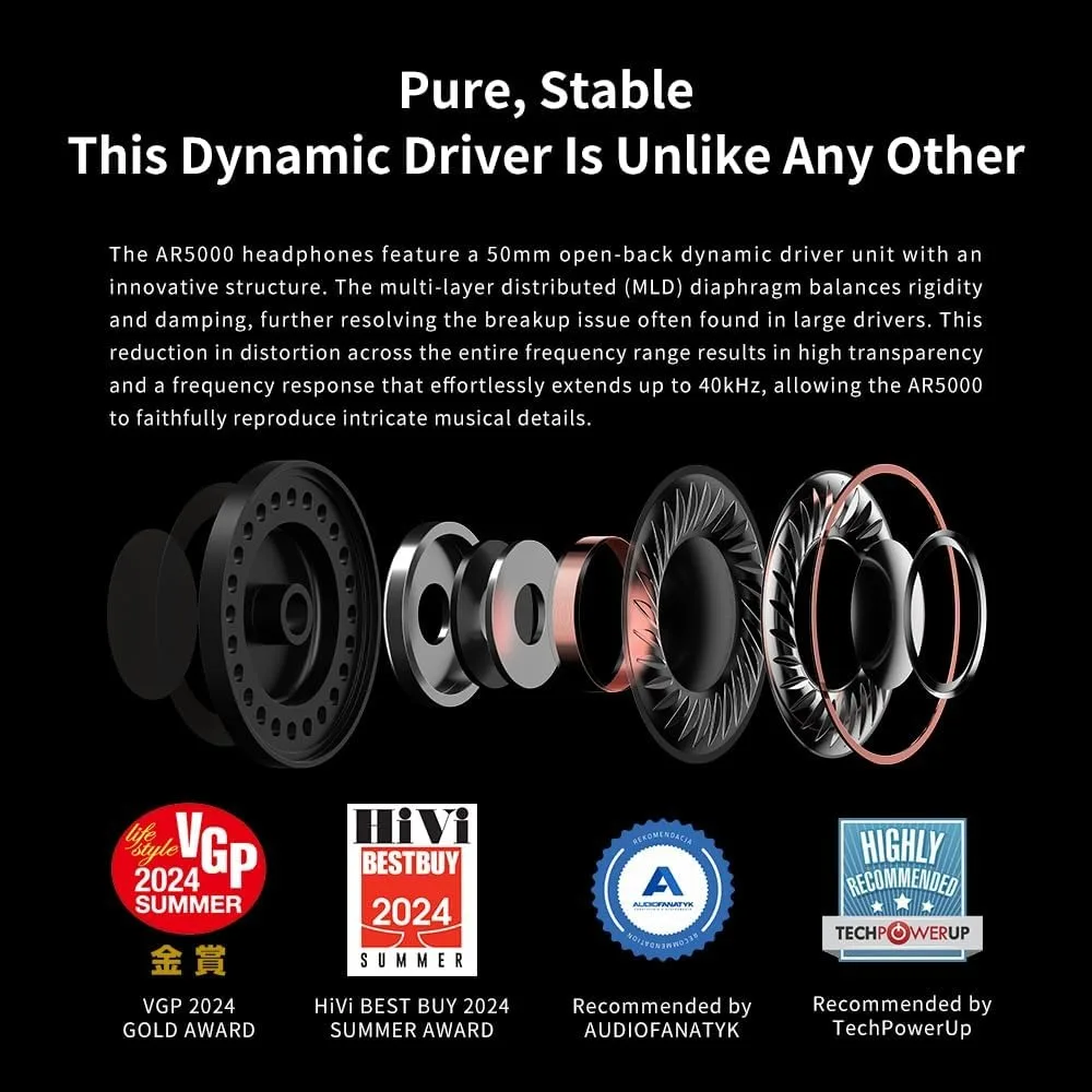 

Full-Size Open-Back Headphones with MLD Driver, Dynamic Driver, Detachable Cable, Over-Ear HiFi Hi-Res Audiophile