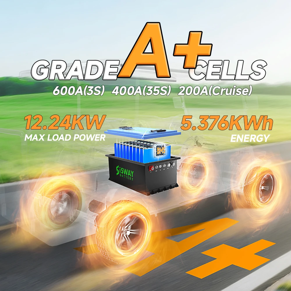 بطارية ليثيوم قابلة للتخصيص لسيارات الجولف الكهربائية 36 فولت إلى 96 فولت 100 أمبير إلى 400 أمبير