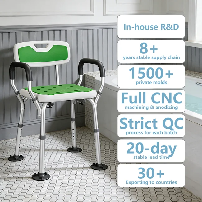 

Simplywalk Aluminum Alloy 200KG Bath Shower Chair Adjustable Hospital Supplies UKCA Distributor Program