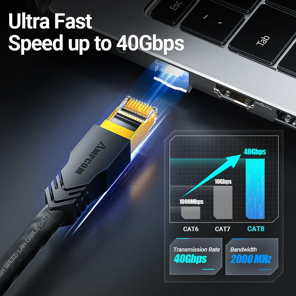 Thumbnail 2 - #81 Cheap Cat8 Ethernet Cables Worth Buying