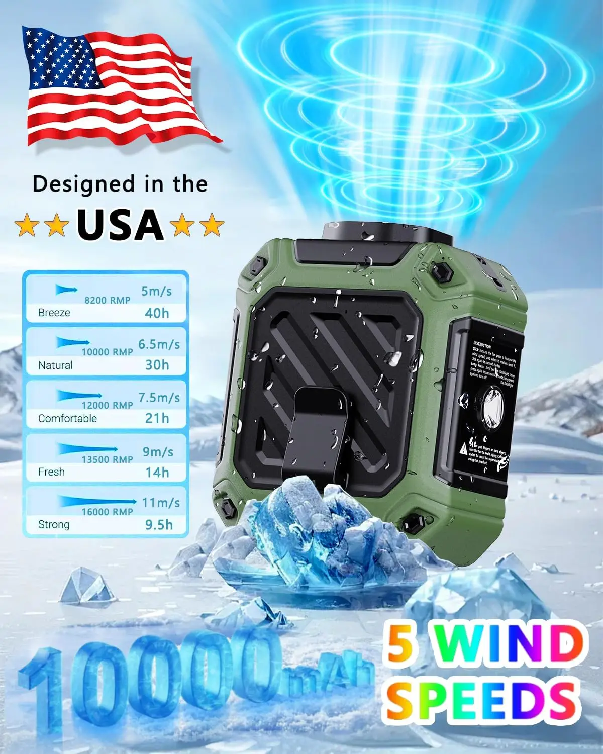 2026 New Upgrade 2025 AI Portable Waist Fan 10000 MAh Rechargeable With LED Display & 40H Runtime,5 Speed 16000RPM Cooling