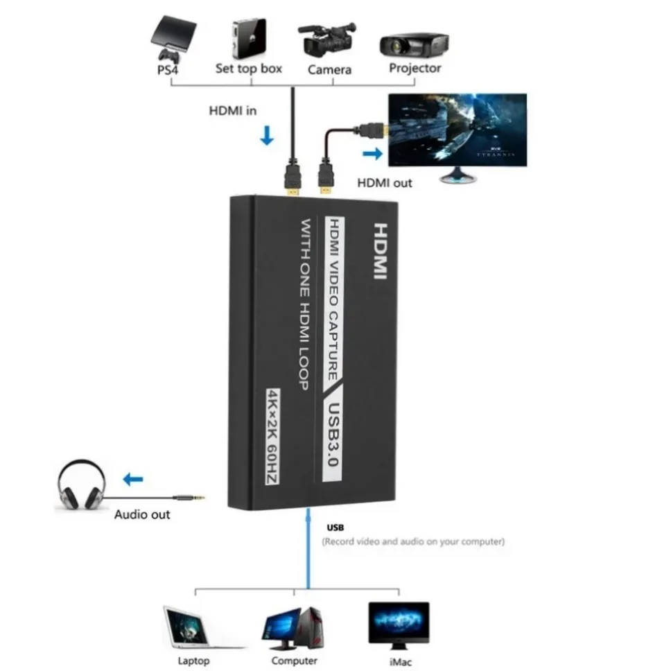 Tarjeta de captura de vídeo USB 3,0, HDMI, 4K60Hz, transmisión en vivo de juegos, grabador de vídeo USB 3,0, 1080P @ 60Hz, salida HDMI para cámara PS4