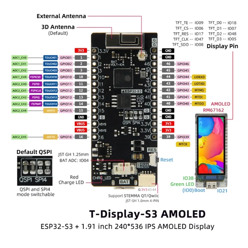 Cartes de développement AMOLED A51I T-Display-S3, pour système domotique intelligent ESP32-S3 + Modules d'affichage AMOLED de 1.91 pouces
