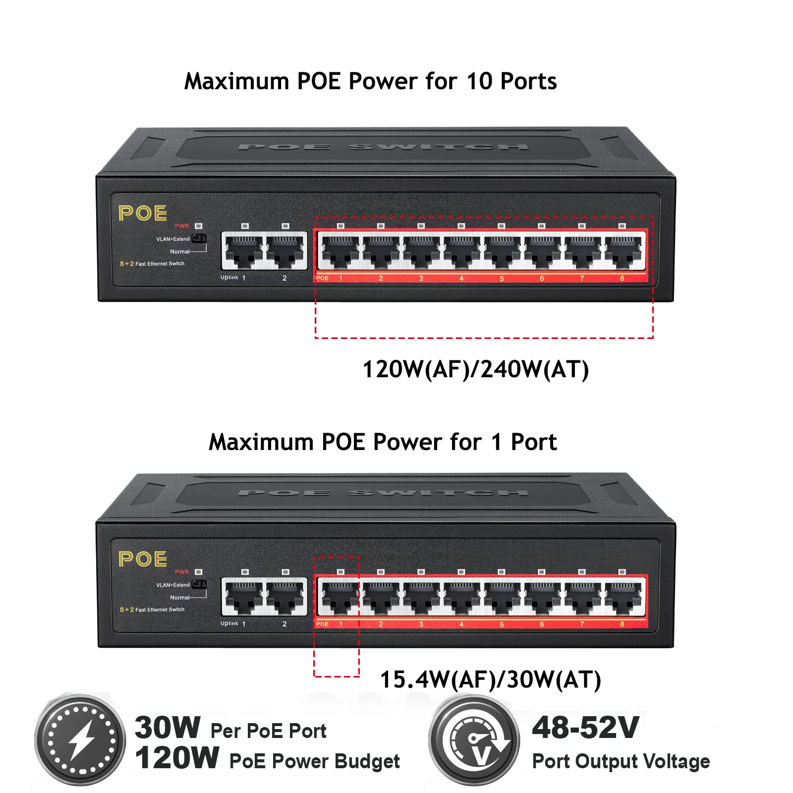 Switch POE TEROW Link TE204 Switch di rete POE a 10 porte 100Mbps alimentatore integrato 52V 93W 8 + 2 Switch Ethernet veloce VLAN