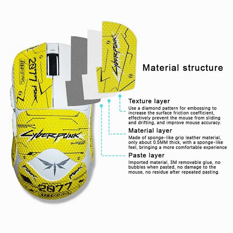 Новинка, клейкая лента для мыши ручной работы, нескользящая наклейка от потливости для VGN Dragonfly серии F1, аксессуары для беспроводной мыши