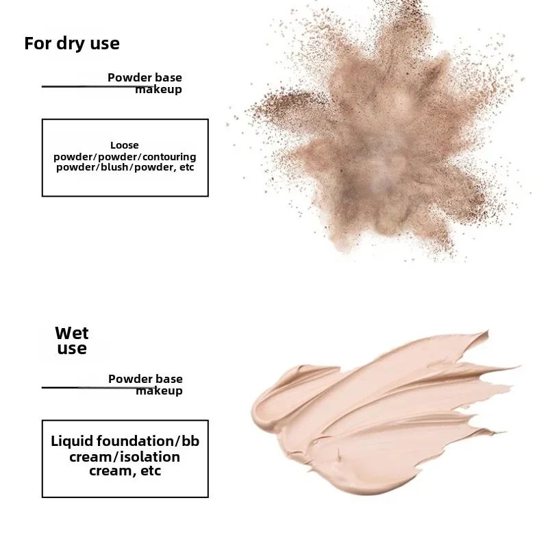 1Pc Make-upspons schoonheid ei kleurverloop zacht dubbelzijdig nat en dubbel gebruik geschikt voor zonder eetpoeder