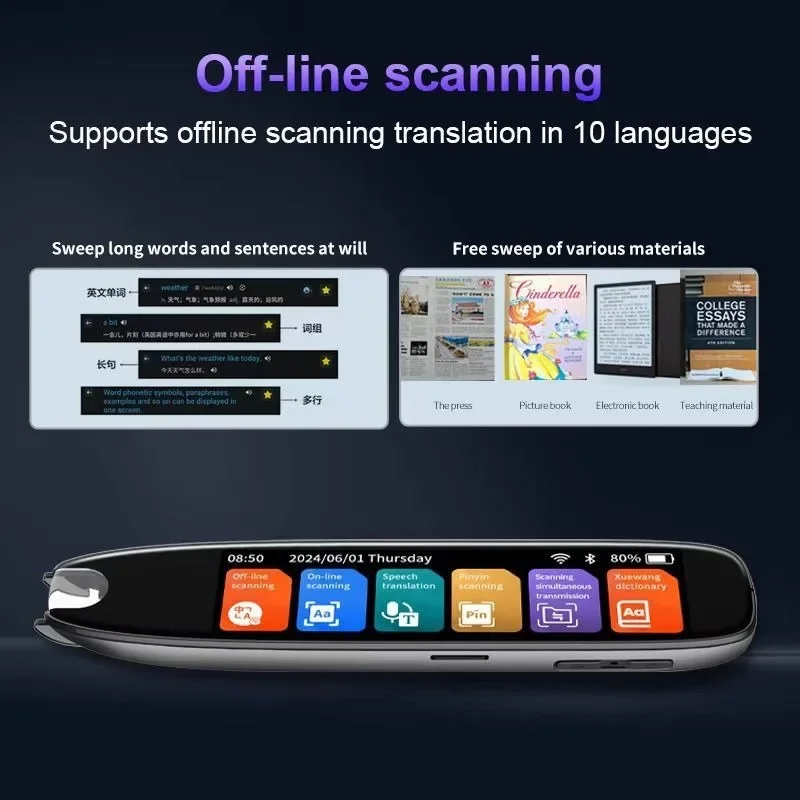 Smart Voice Translator Pen International Version 142 Languages WiFi Enabled Portable Scanner Translation Device for Travel