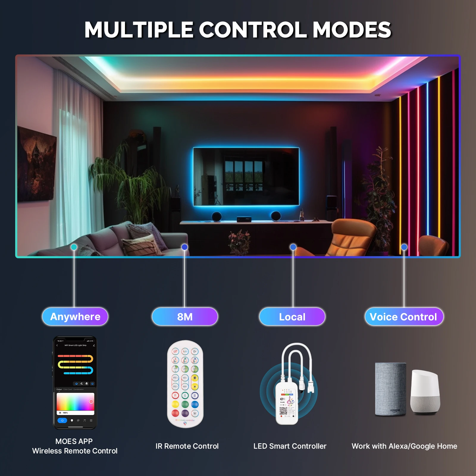 MOES Wifi Smart LED Neon Light Strip RGB Color Led Tape Lamp for TV Backlight, Home Party Decor Work with Alexa Google Home EU