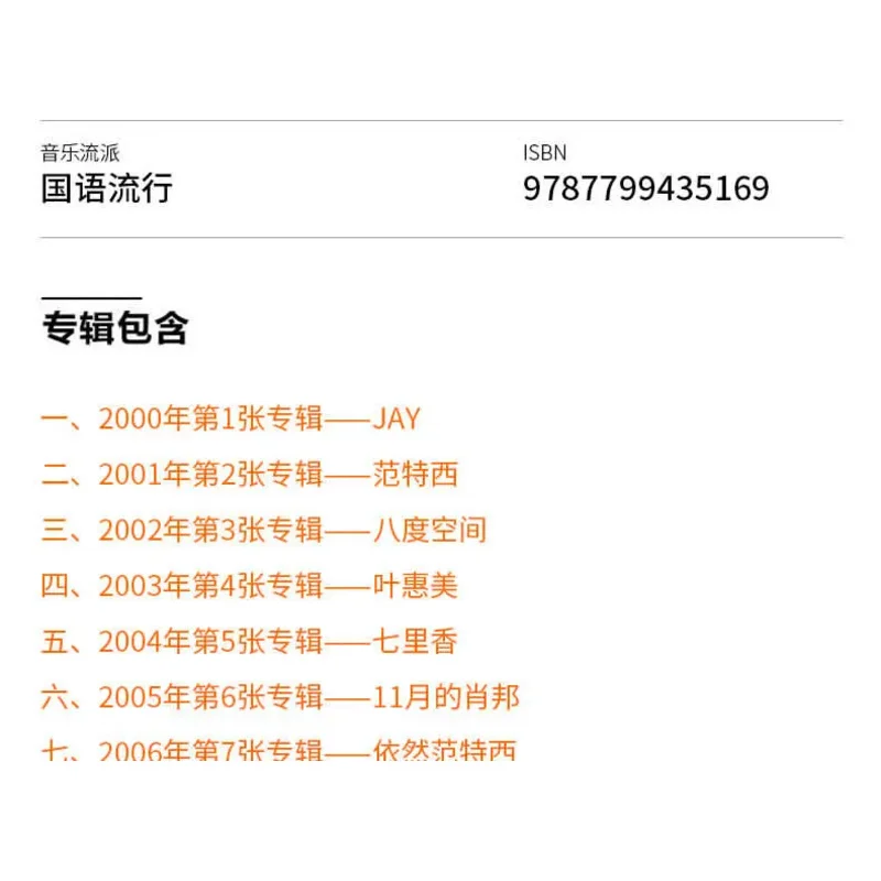 Рисунок 6 - Оригинальный альбом JAY Chou