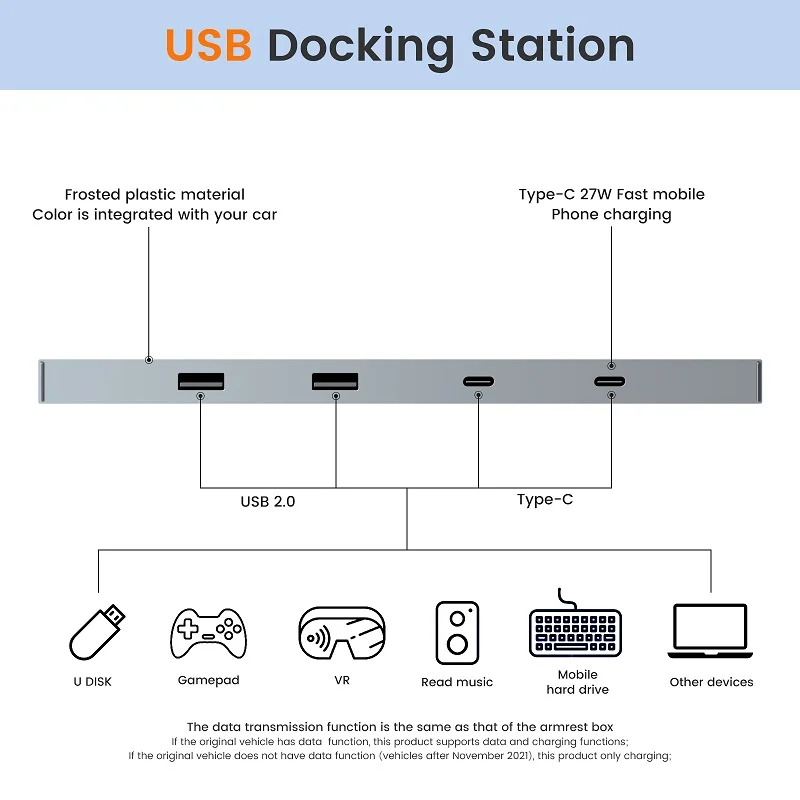 TomoStrong For Tesla Model 3 Y 2021-2023 27W Quick Charger USB Shunt Hub Intelligent Docking Station Car Adapter Accessories