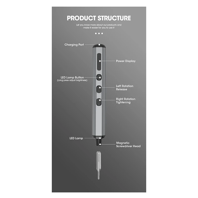 Juego de destornilladores eléctricos inalámbricos 68 en 1, juego de destornilladores de precisión, puntas de destornillador, carga rápida con luz LED duradera