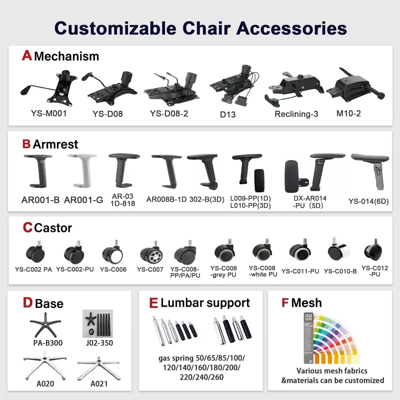 Ergonomic Executive Office Chair Modern Design Adjustable Armrests Rotating Seat Open Backrest for Home Business Workstation