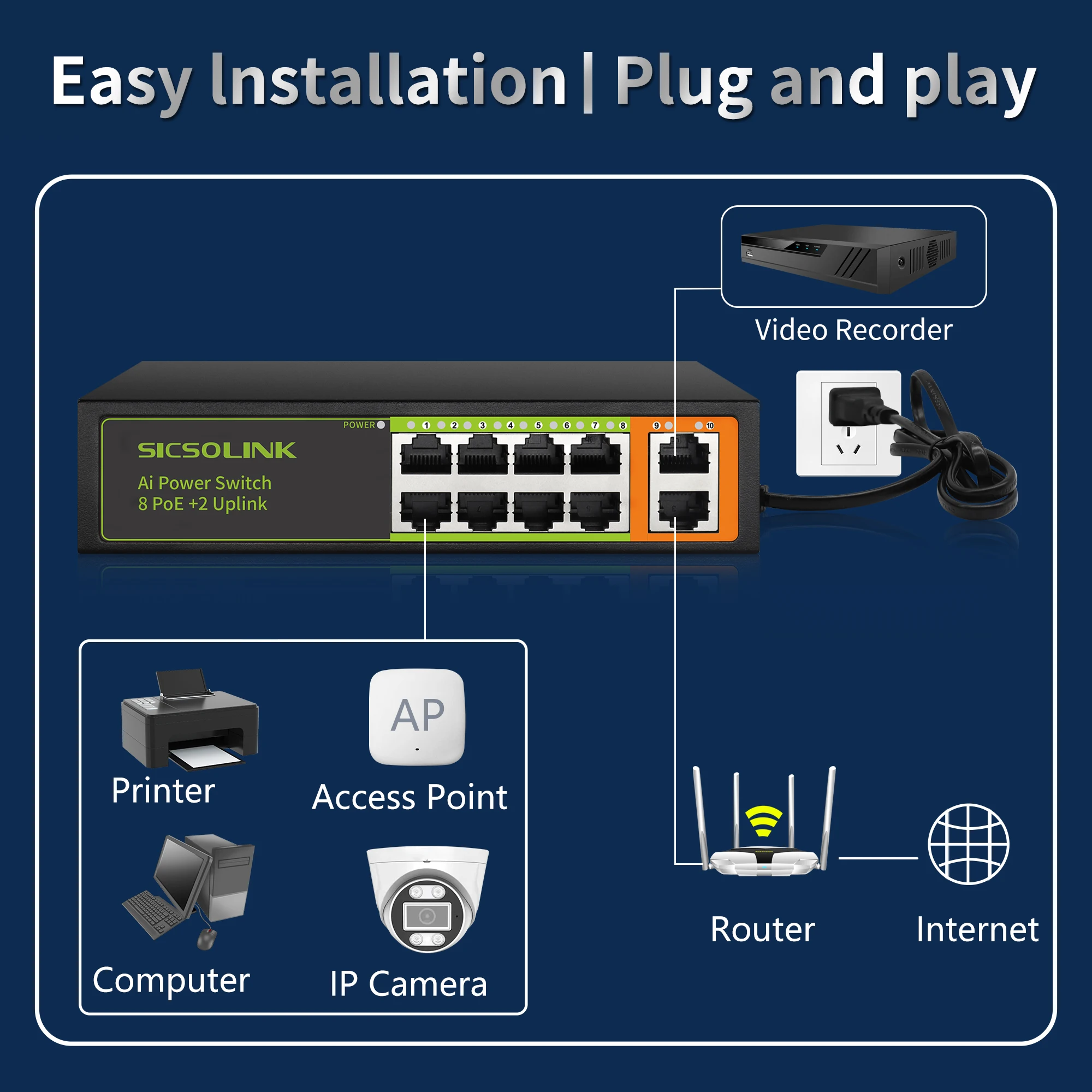 Imagem -05 - Switch Inteligente com 10 Portas Poe Mais Switch Uplinks 802.3af At120w Potência Total 10 100 1000 Mbps Desbloqueado Fanless ai