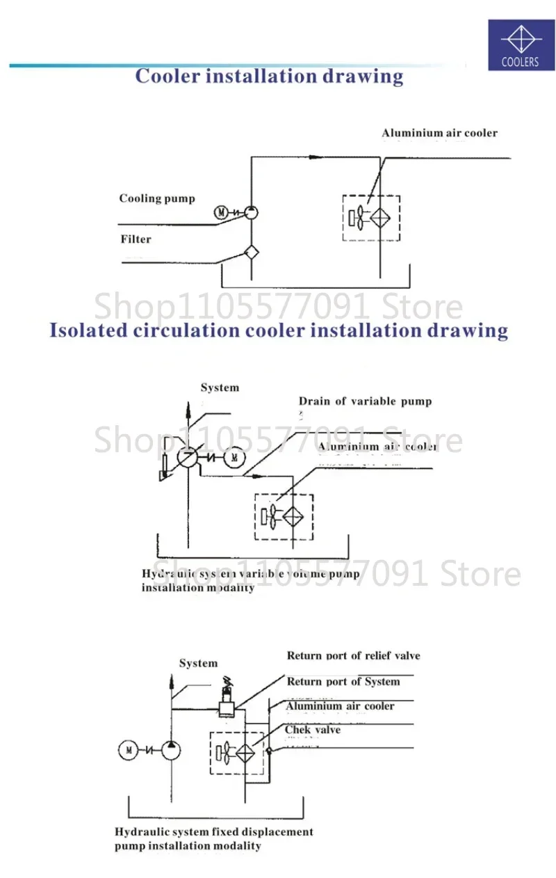 Upgrade AF0510T-CA Hydraulic Air-Cooled Radiator 24V/12V/220V/380V Modified On-Vehicle Fuel Tank Cooler Air-Cooled Oil Radiator