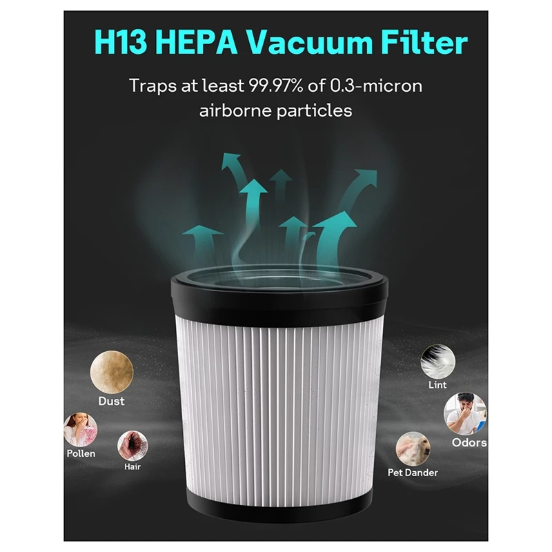 Filtre YCOC-HEPA compatible pour Fabuletta FSV101 & FSV001, Lubluelu 202, Girnoor G160 & G165, Afoddon A300, Oraimo OSV-102
