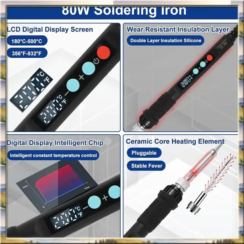 

AA46 HOT-80W светодиодный паяльник с регулируемой температурой и набором резьбовых вставок и 130 предметов, вилка европейского стандарта